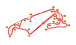 Lihpao International Circuit - RacingCircuits.info