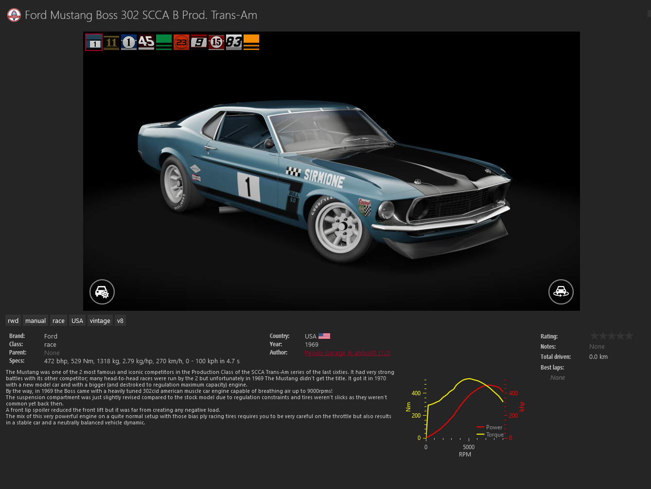 2021-04-06 20_05_18-Ford Mustang Boss 302 SCCA B Prod. Trans-Am.png