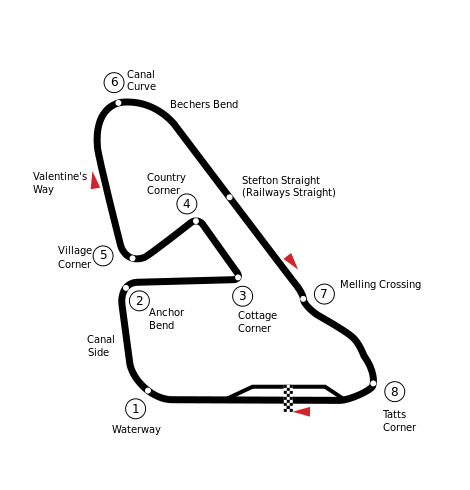 470px-Circuit_Aintree.svg.png