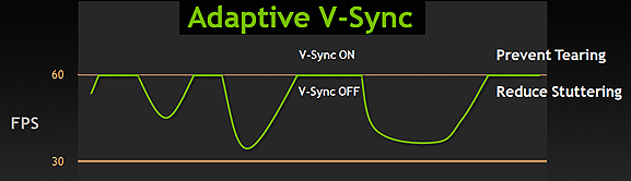 AdaptiveVSync-2-650.png