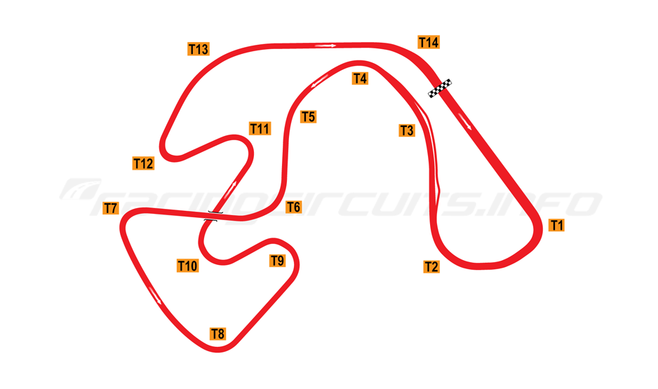 Ahvenisto Track Map racingcircuits.info.png
