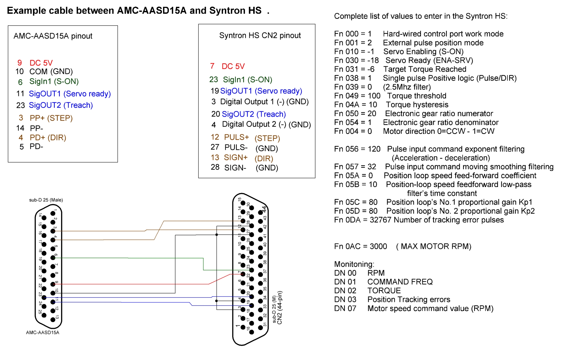 AMC-AASD15A - Syntron HS connections schematic_sm.jpg