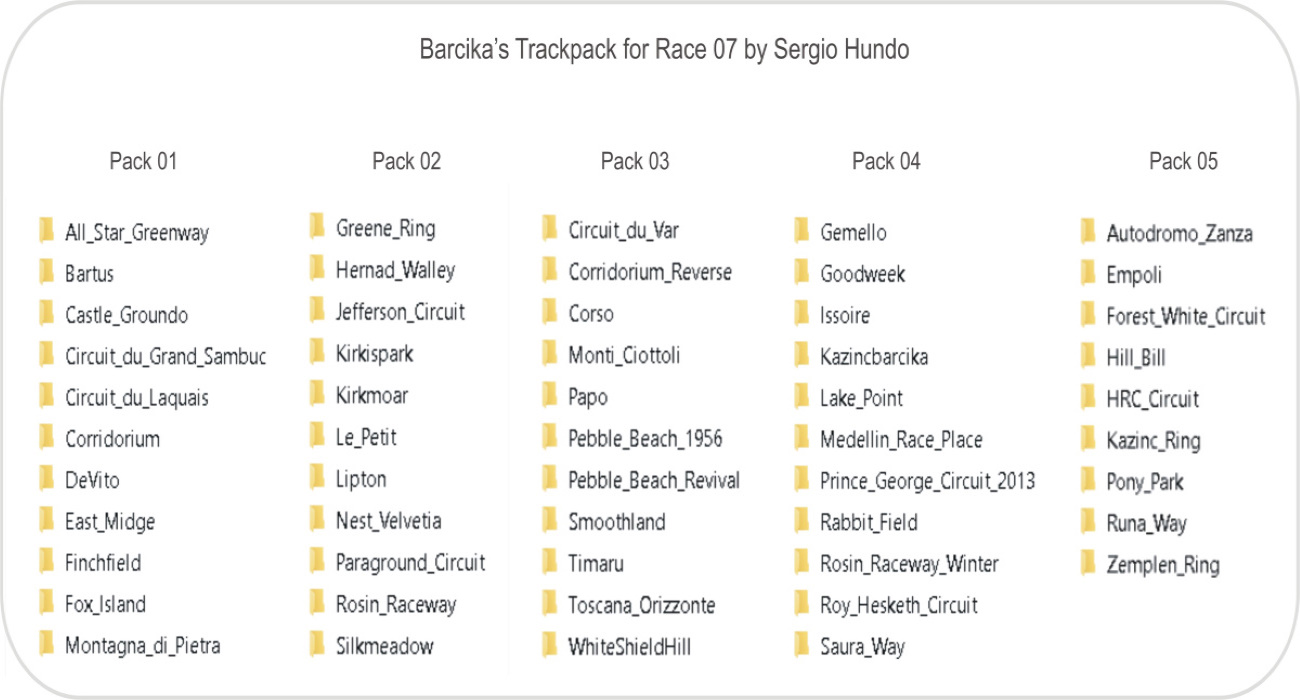 Barcika's Trackpack for Race 07 - Screen All Tracks.jpg