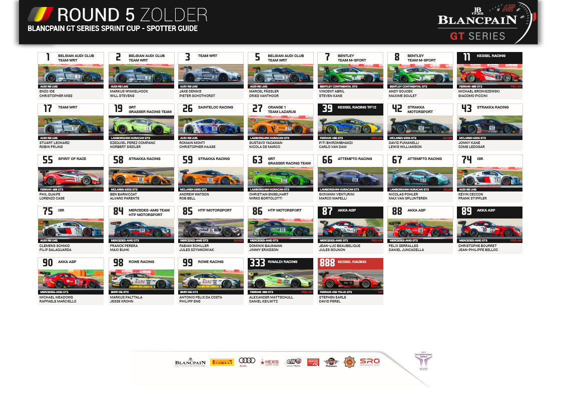 Blancpain GT Zolder Entry List.png