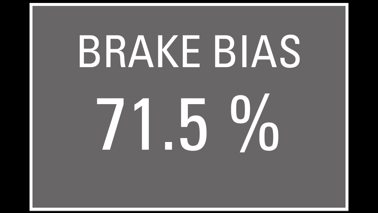 Brake Bias Indicator.png