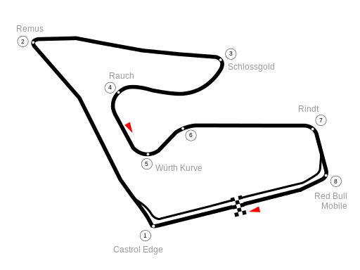 Circuit_Red_Bull_Ring.svg.png