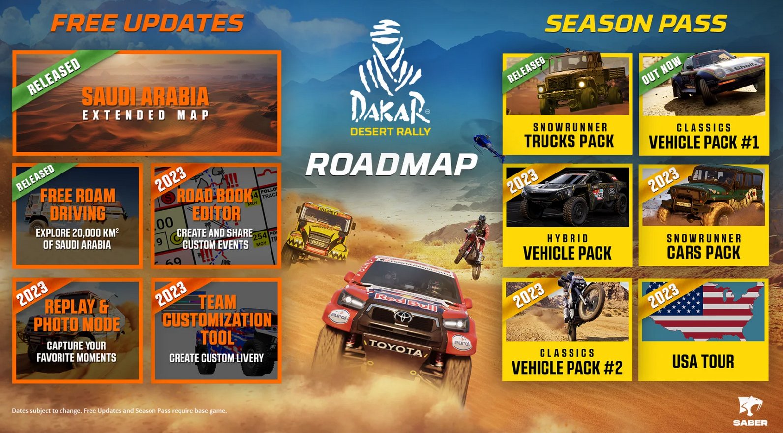 Dakar Desert Rally Roadmap.jpg