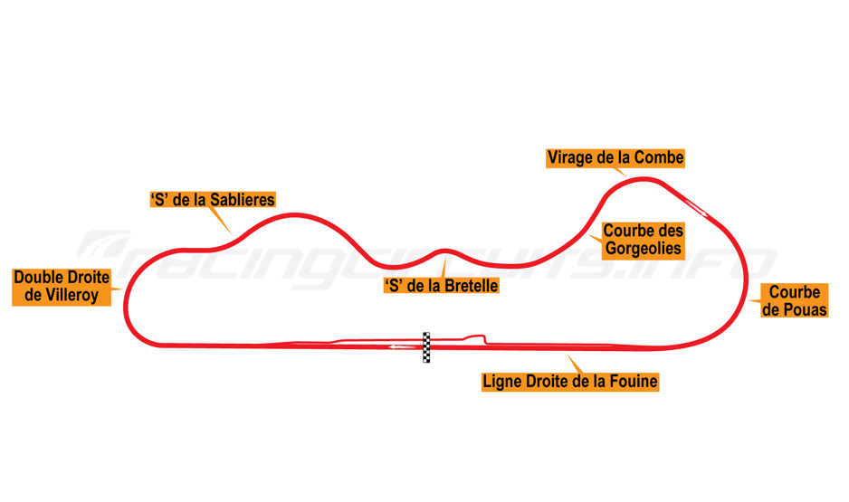 Dijon-Prenois Track Map 1972-1975.png