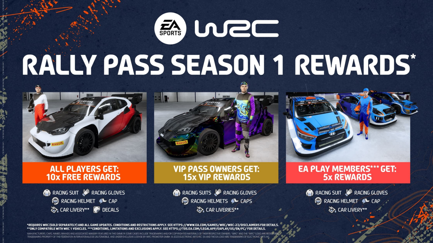 eas-wrc-rally-pass-rewards-3840x2160-1.png.adapt.crop16x9.1455w.png