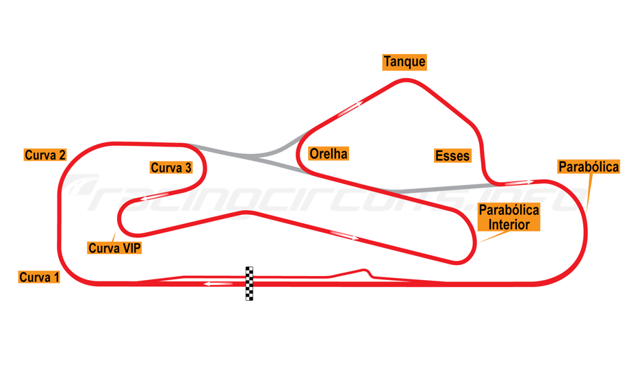 Estoril-Track-Map-1972-1992-racingcircuits-info.png