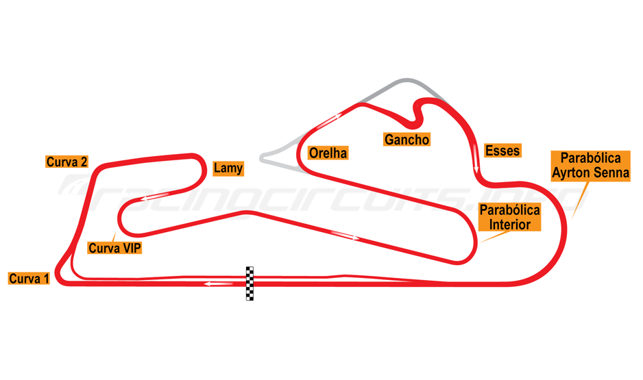 Estoril-Track-Map-2018-to-date-racingcircuits-info.png