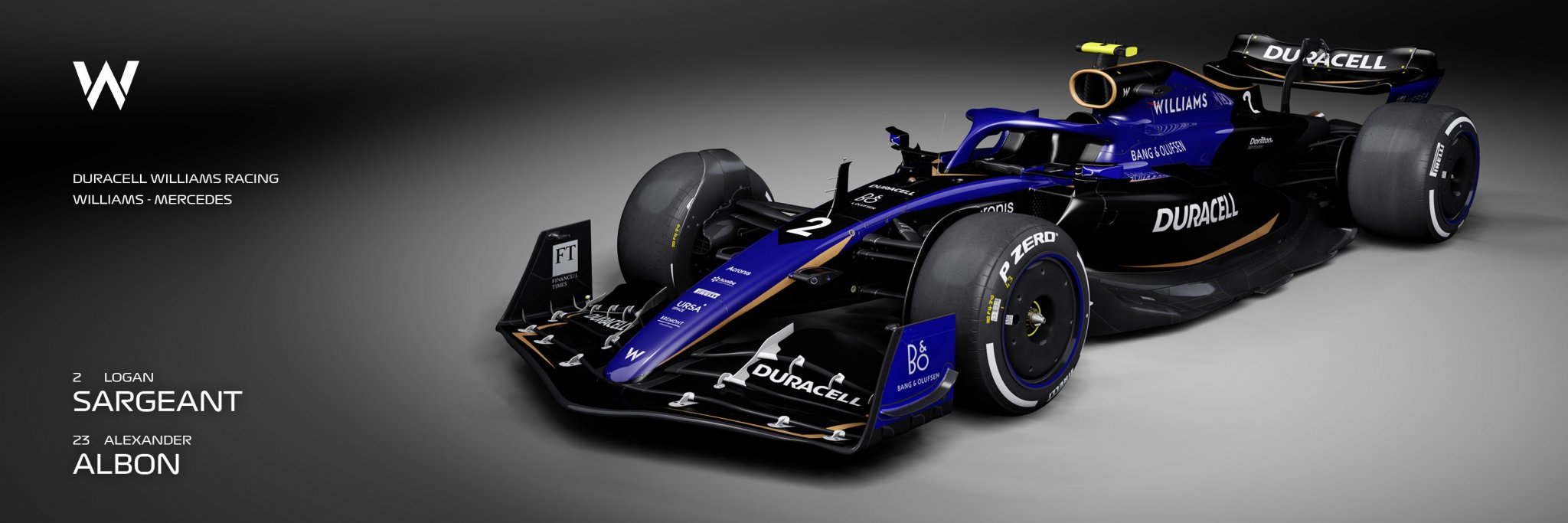 F1 2023 Preview - Williams.jpg