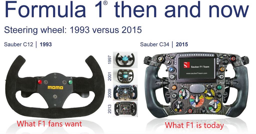 F1-changes.jpg