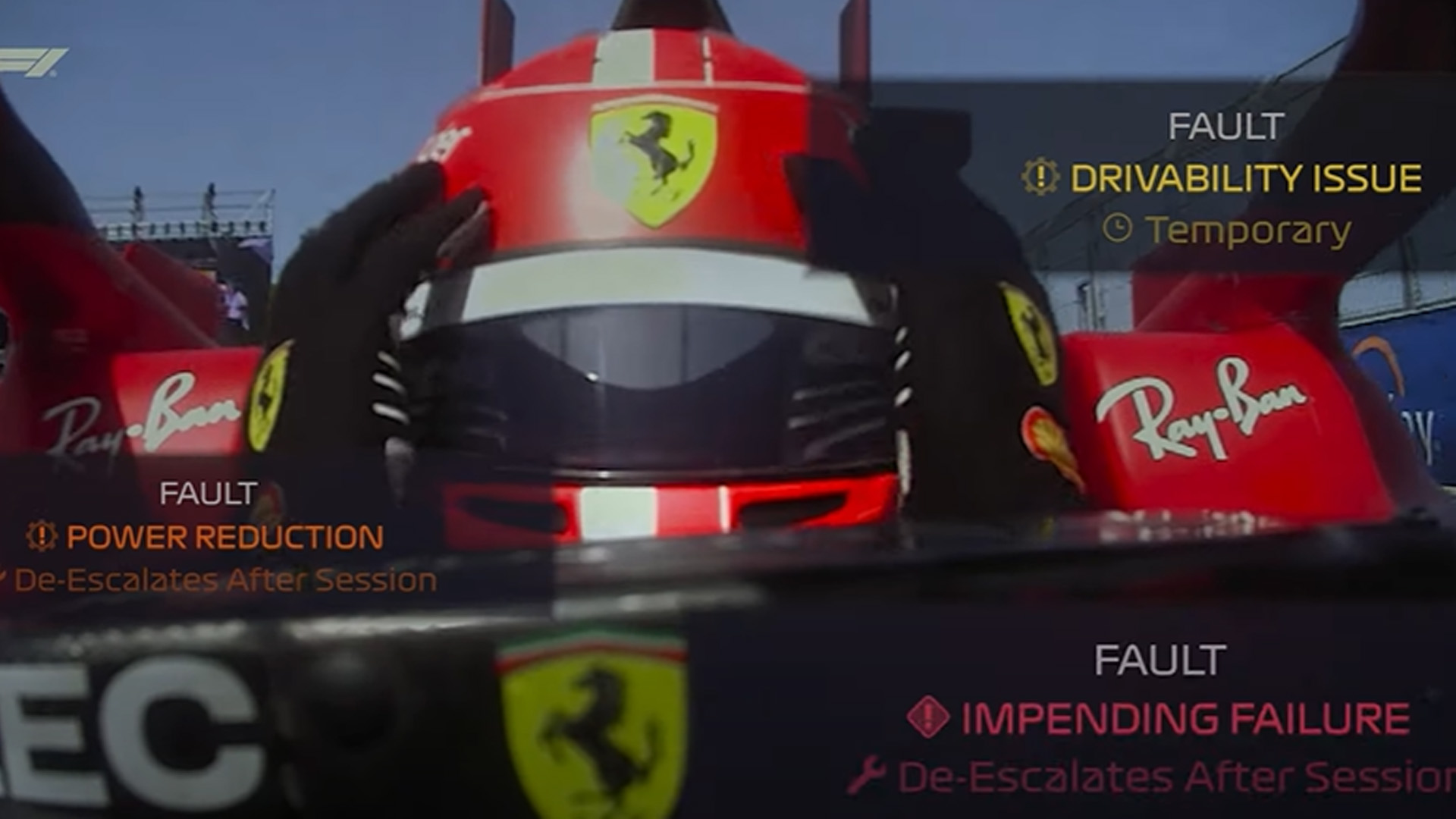 F1 Manager 2024 Mechanical Failures.jpg