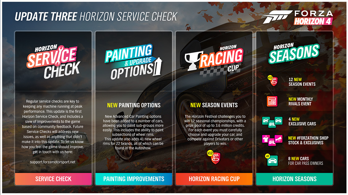 Forza Horizon 4 Service Check Update.jpg