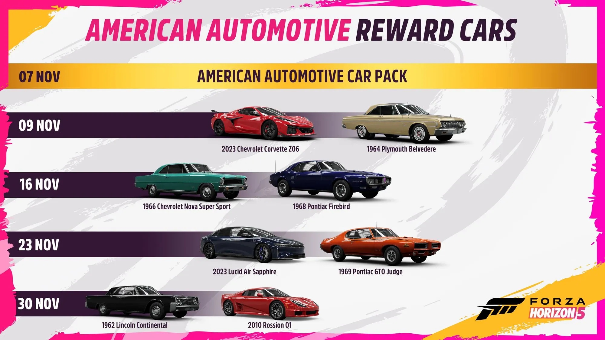 Forza Horizon 5 November Reward Cars.jpg