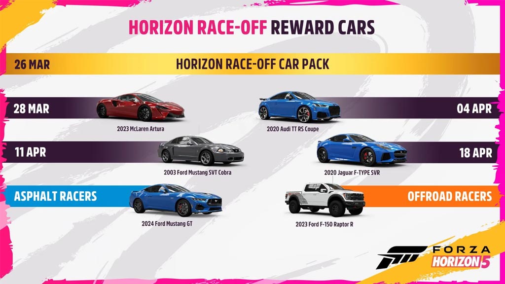 Forza Horizon 5 Race Off Festival Playlist unlocks.jpg