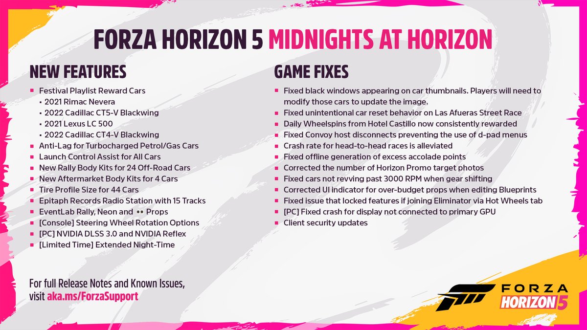Forza Horizon 5 Update 19 changelog.jpg