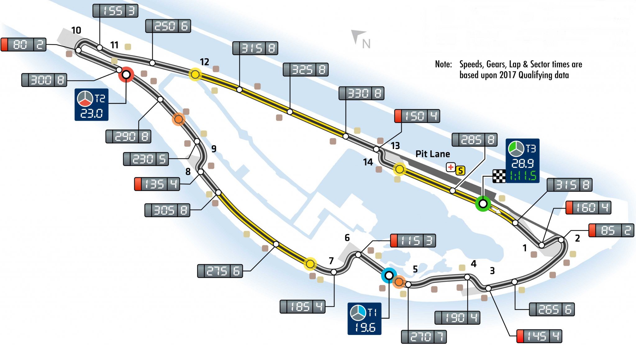Track map for the 2023 Canadian Grand Prix - Image credit: F1-Fansite