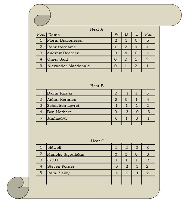 Group table template NEW.jpg
