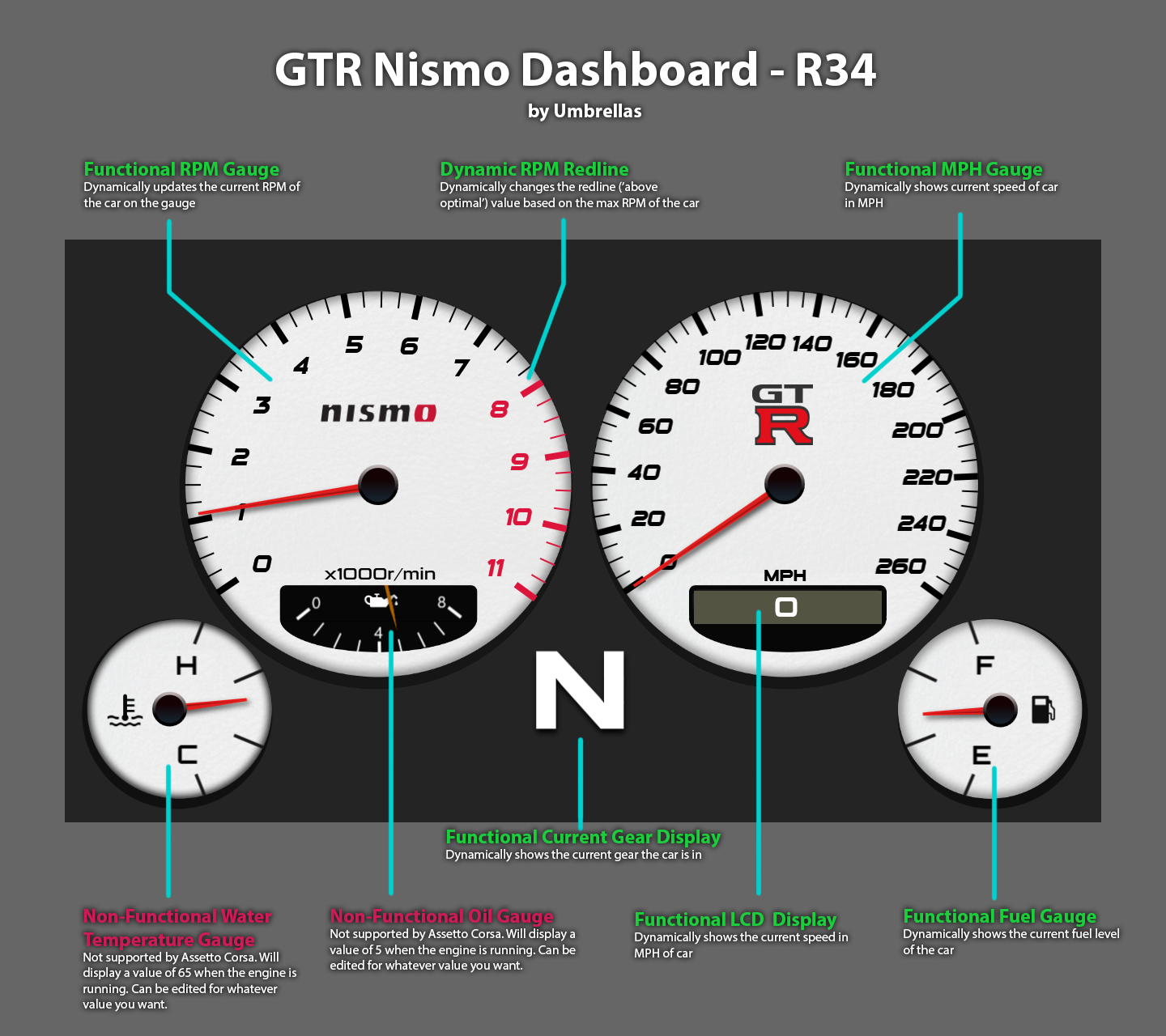 GTR Nismo R34 Dash - Instruction Guide.png