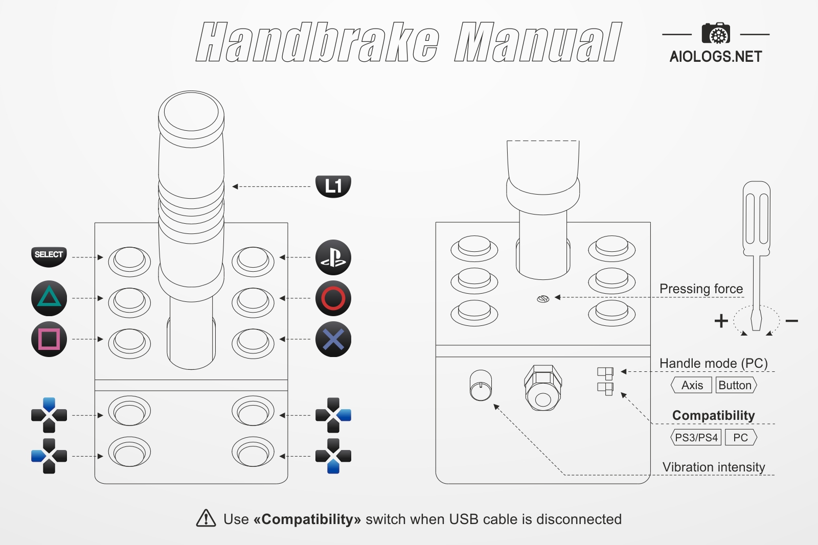 handbrake-manual.jpg
