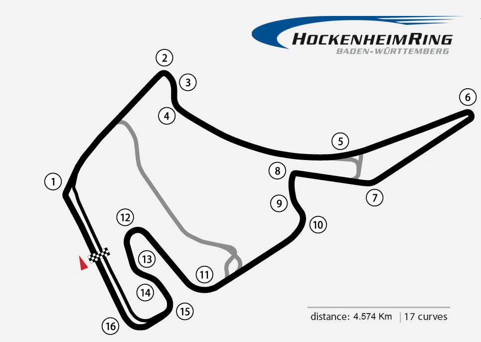 Hockenheim track map.png