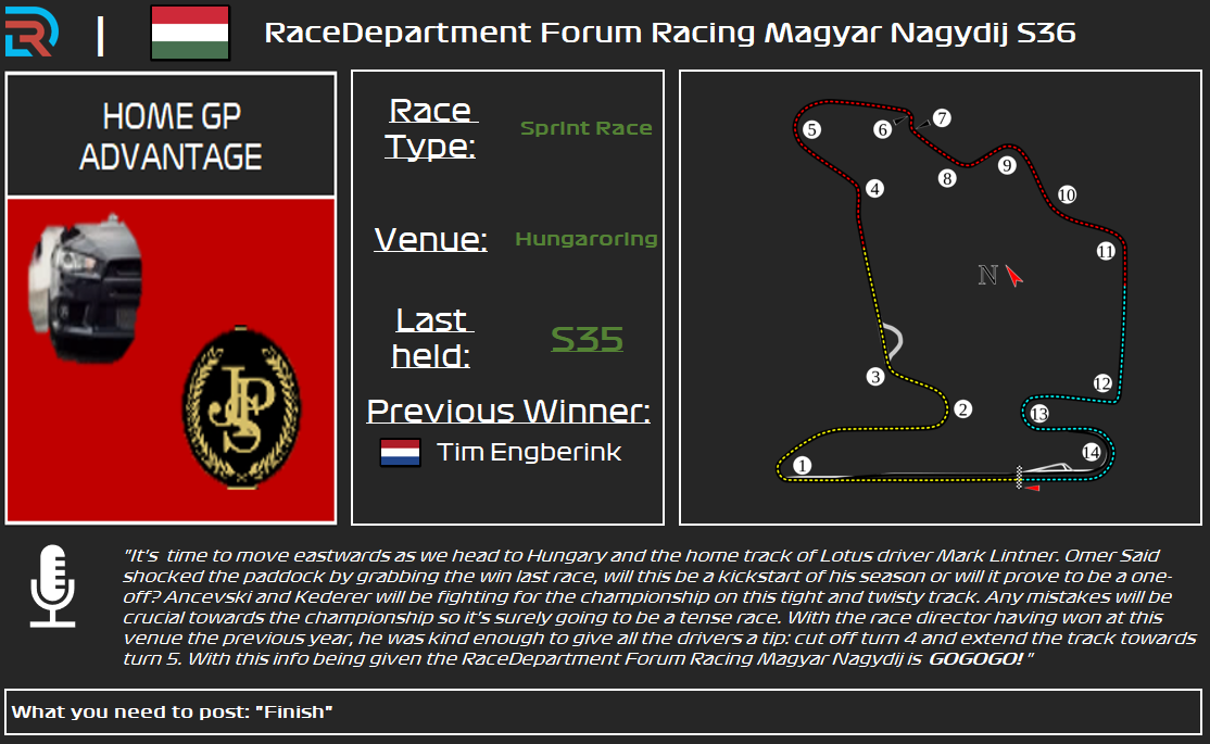 Hungarian Grand Prix.PNG