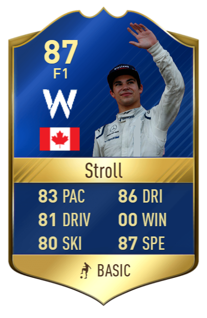 Lance Stroll TOTS 87 .png