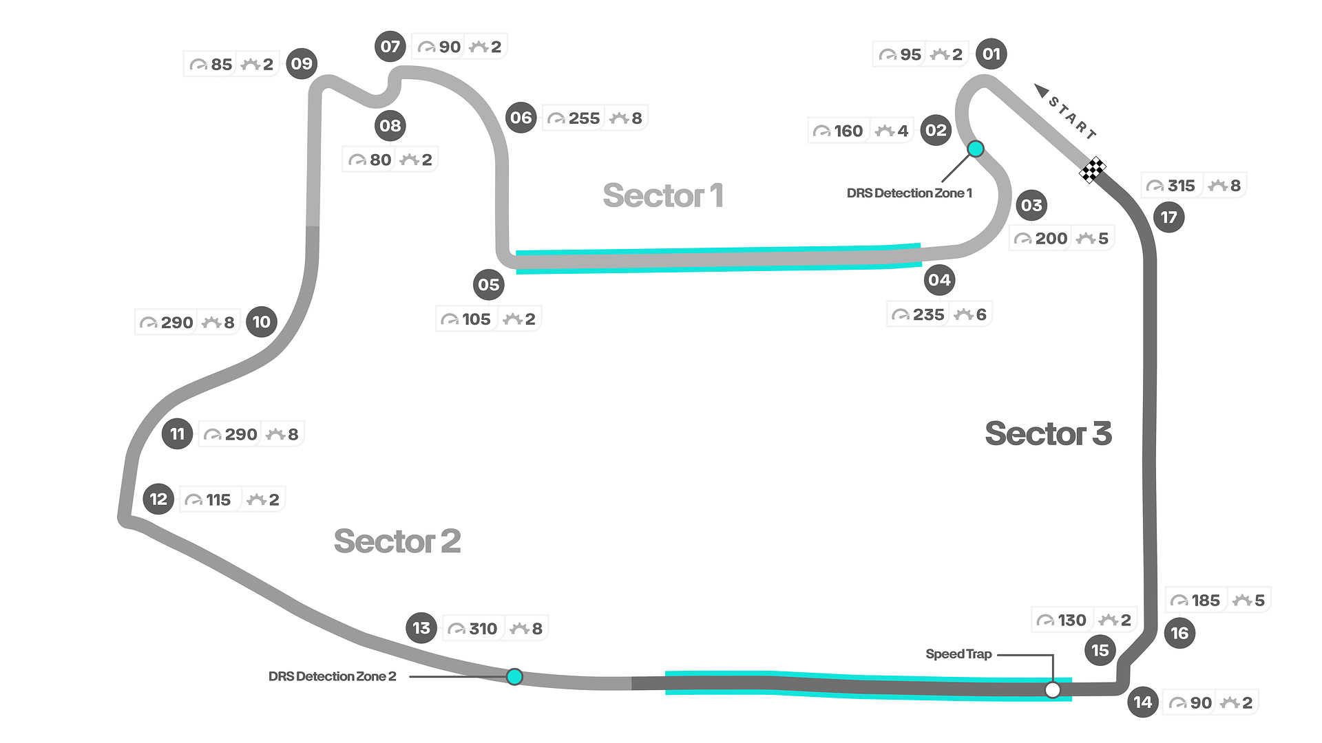 Las Vegas Grand Prix Track Map.jpg