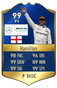 Lewis Hamilton TOTS 99.png