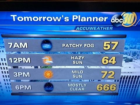 Looks like the weather is going to be beastly tomorrow.jpg