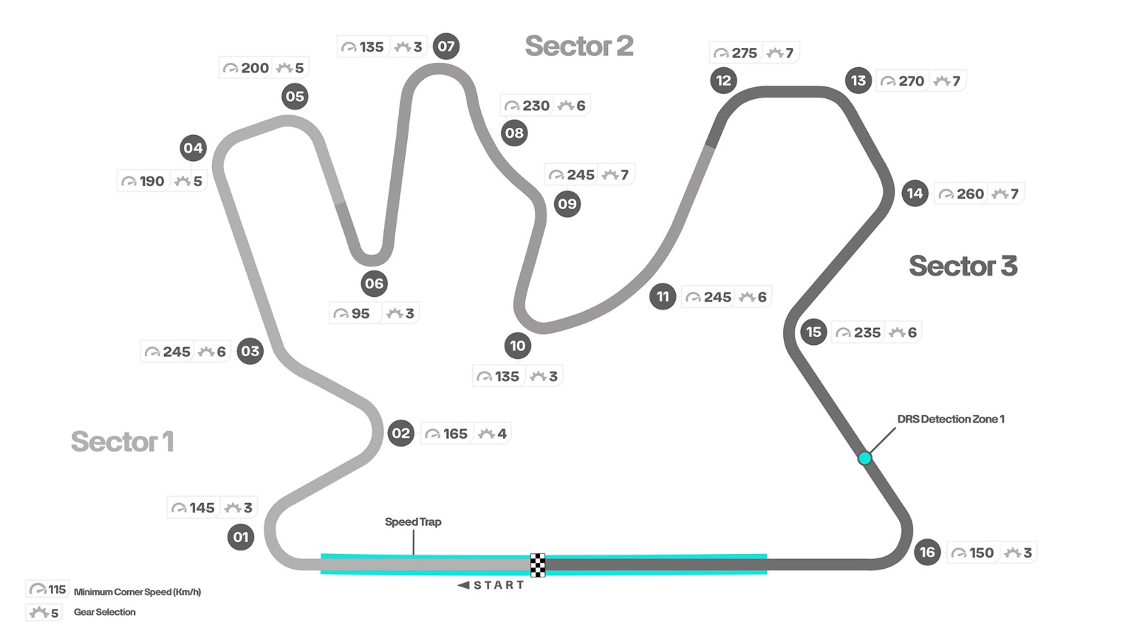 Mercedes Qatar track map.jpg