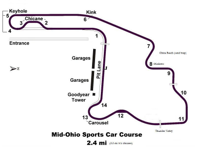 Mid-Ohio-TrackMap2.png.jpg