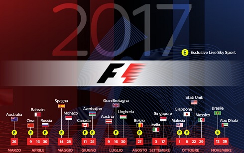 Mondiale-2017-Formula-1.jpg