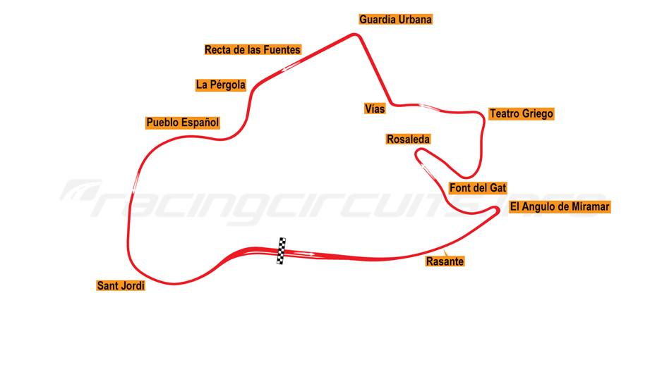 Montjuic-Assetto-Corsa-track-map-racingcircuits-info.png