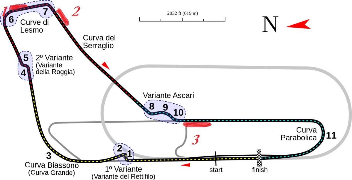 Monza_track.jpg