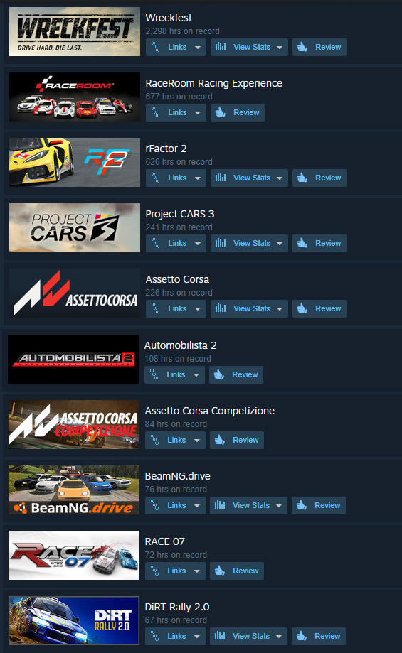 MOST PLAYED GAMES in STEAM.jpg