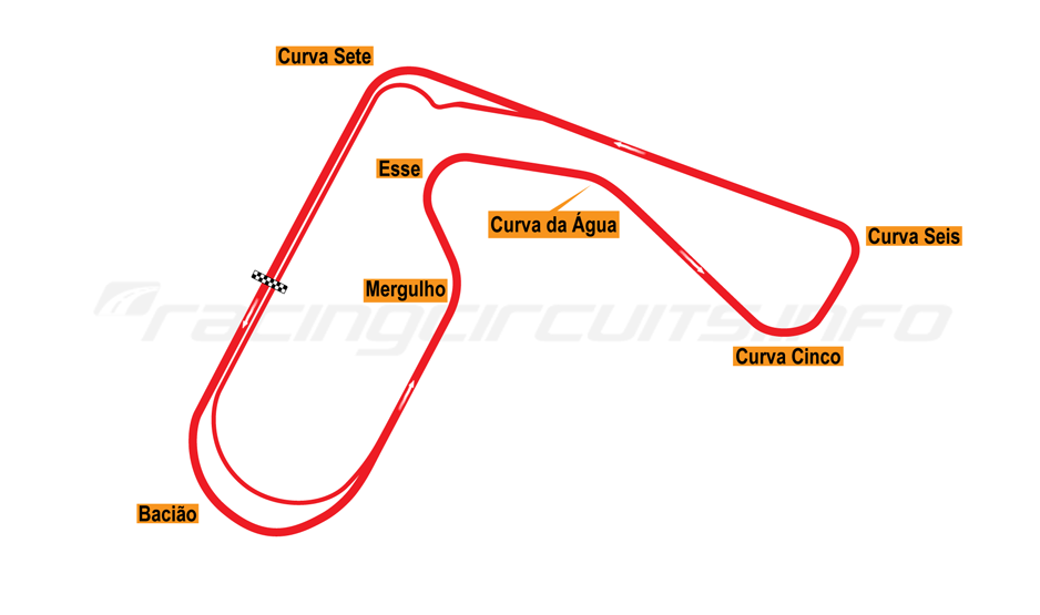Open-Lobbies-Cascavel-Track-Map.png