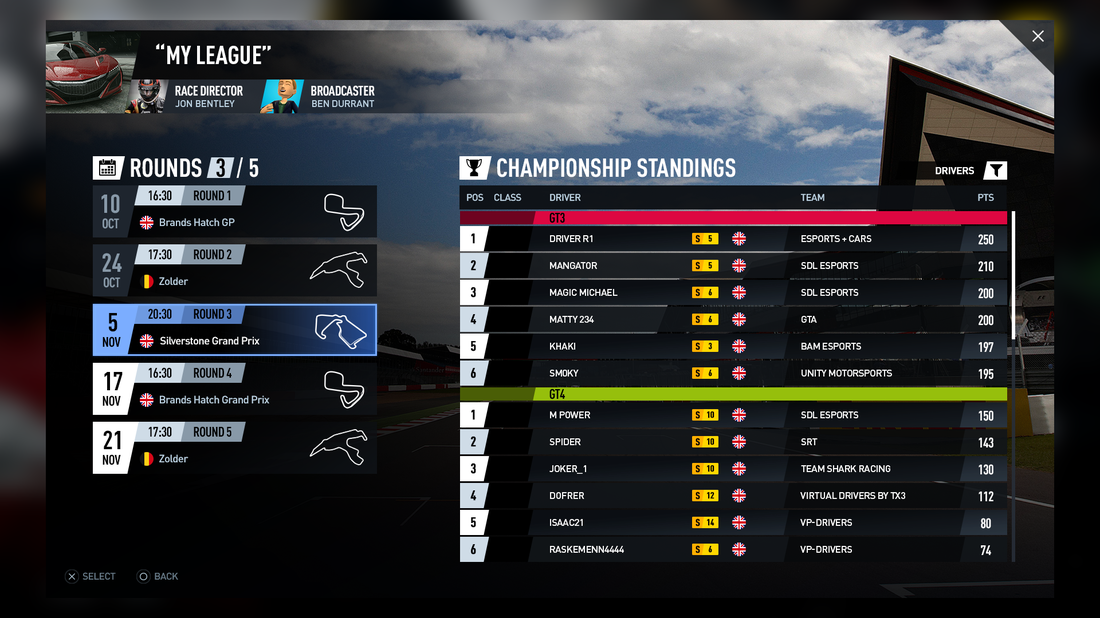 PCARS 2 Online Championships.png