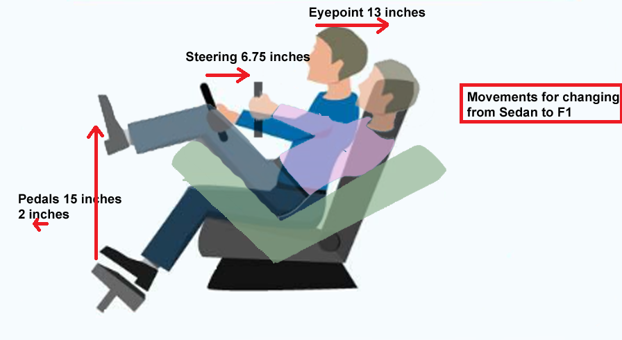Perfect Chair PC-081 movements.PNG