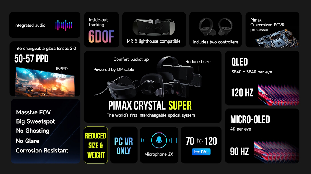 Pimax-Crystal-Super-Specs.jpg