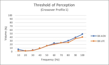 Profile 1 Threshold.jpg
