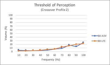 Profile 2 Threshold.jpg
