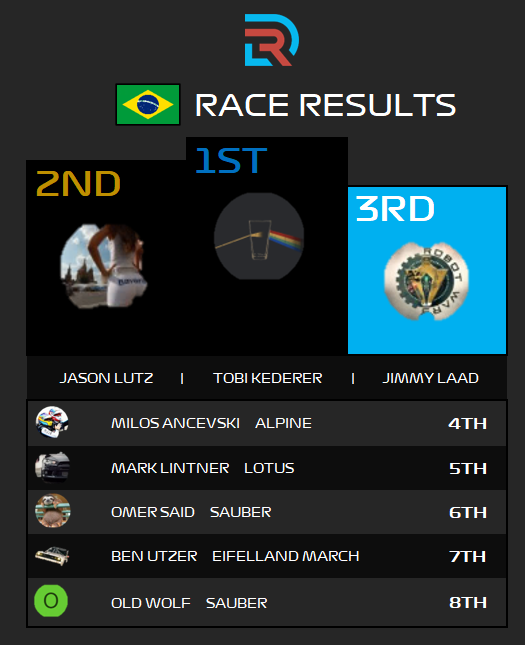 R1 Results.PNG