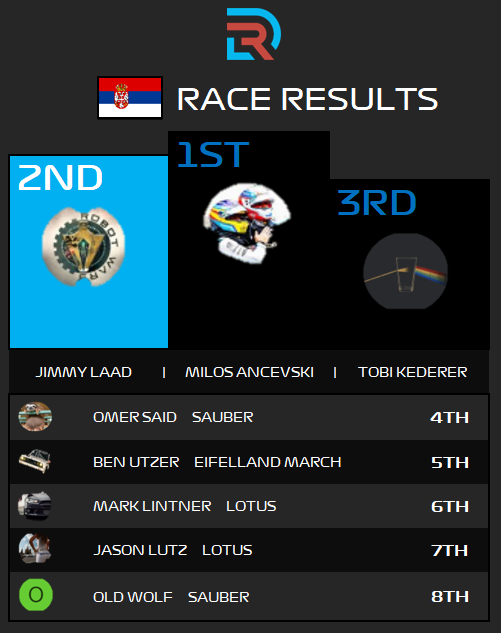 R10 Results.PNG