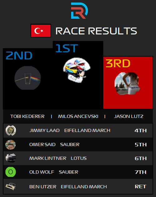 R12 Results.PNG