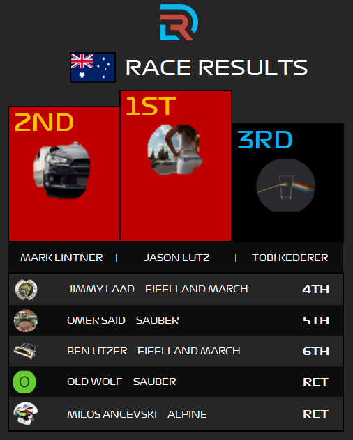 R14 Results.PNG