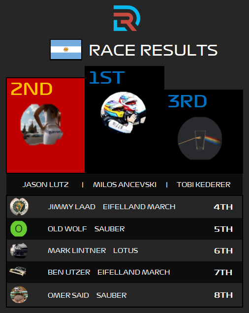 R2 Results.PNG