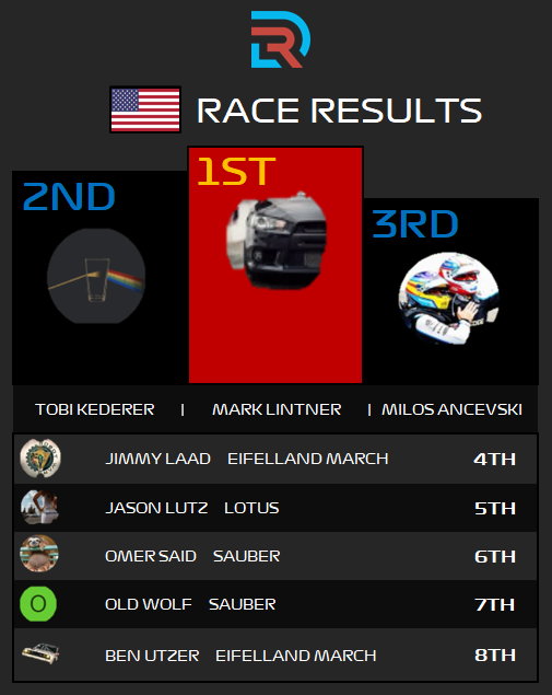 R3 Results.PNG